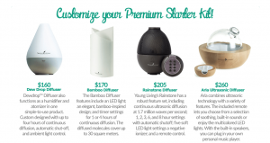 The new Young Living Essential OIl Premium Starter Kit is the perfect way to become introduced to essential oils. I love Stephanie Wolfe, distributor 2515559!