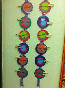 This classroom job chart by The Vintage Modern Wife is so easy to make and really cute! I need one for my own class!